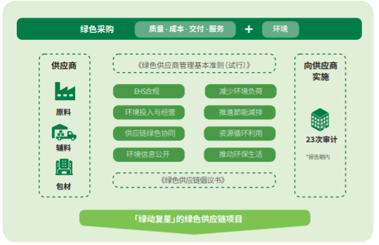 球王会·(体育)官方网站入口